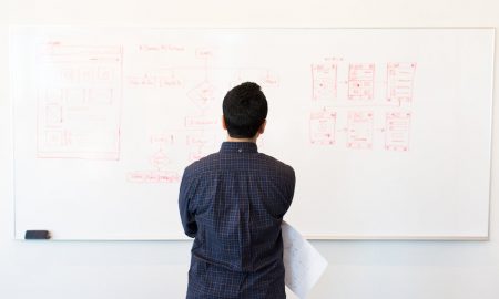 What must an entrepreneur do after creating a business plan?