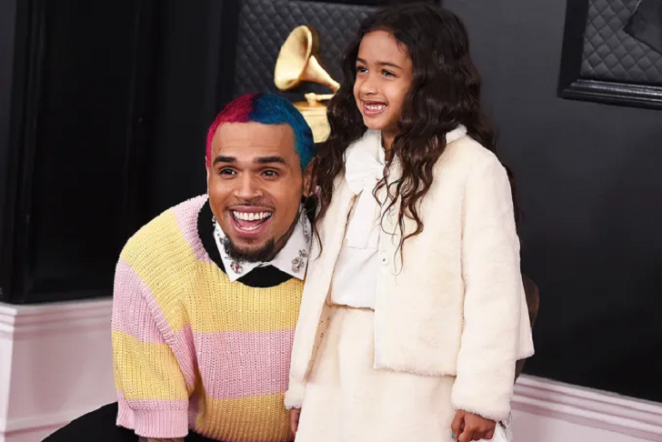 Who is Chris Brown dating in 2024?